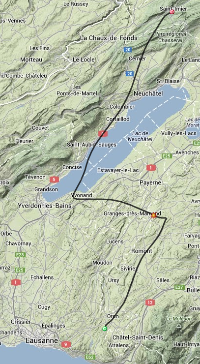 Simulation de trajectoire